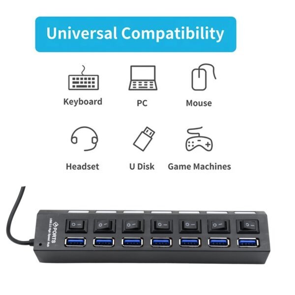 USB Splitter Multi Port USB 2.0 Hub, 7 Port with Independent On/Off Switch and LED Indicators USB A Port Data Hub, Suitable for PC Computer Keyboard Laptop Mobile HDD, Flash Drive  Etc