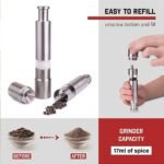 Stainless Steel Thumb Presser Salt and Pepper Grinder (1 Pc) - Image 7