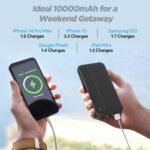 Lithium-Polymer, 2 USB Output, Power Bank, 10000mAh (1 Pc) - Image 6