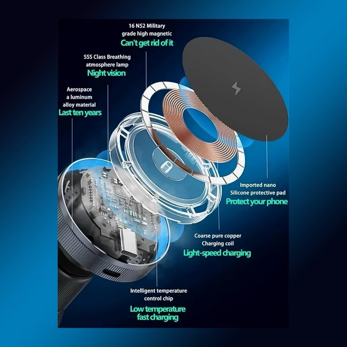 Magnetic Phone Mount Wireless Charger | Music Reactive Lights (1 Set) - Image 7