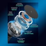 Magnetic Phone Mount Wireless Charger | Music Reactive Lights (1 Set) - Image 7